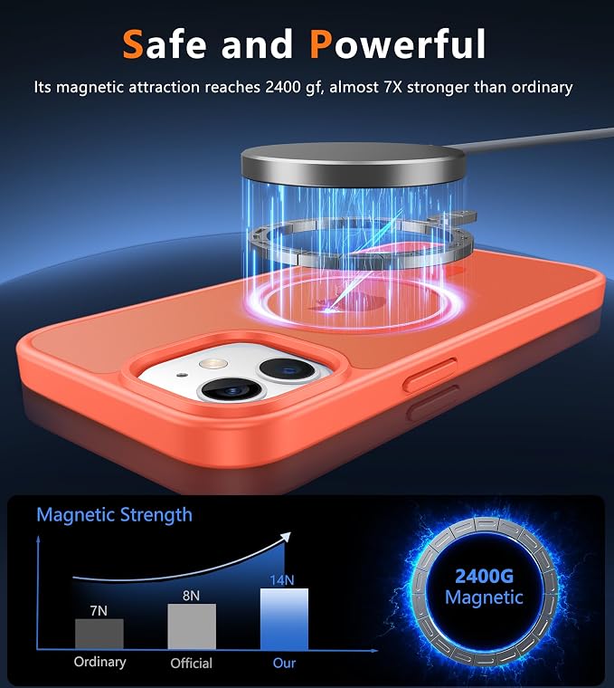 FNTCASE for iPhone 12 Phone Case: for iPhone 12 Pro Magnetic Matte Textured Military Grade Drop Protection Translucent Cell Phone Cover - Slim Durable Shockproof Protective Bumper