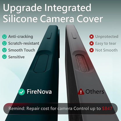 FireNova Magnetic for iPhone 17 Case, Compatible with MagSafe, [Integrated Silicone Camera Control Button] [Camera Protection] Anti-Scratch Microfiber Lining Phone Case, 6.3", Teal