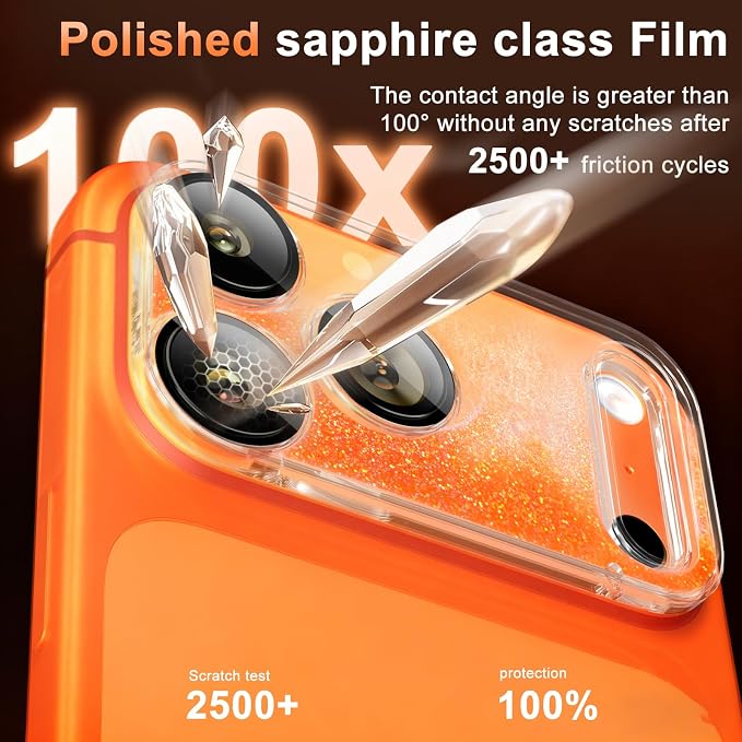 surundo for iPhone 17 Pro Max Camera Protector, Bling Glitter Camera Cover Design Flowing Liquid Quicksand, [Not Easy to Fall] [Strong Adsorption] 9H Tempered Glass Lens Cover Stylish Accessories