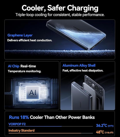 Portable Charger for iPhone, Ultra-Slim 10,000mAh Magnetic Power Bank, Fast Charging with USB C Cable, External Wireless Battery Pack for iPhone 17/16/15/14/13/12 Series Travel Essentials