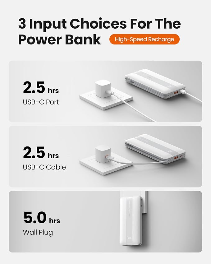 Fast Charging Power Bank, USB C Portable Charger Built-in Cables and Wall Plug, 10500mAh 22.5W 4 Outputs 3 Inputs LED Display External Battery Pack Compatible with iPhone/Android (White)