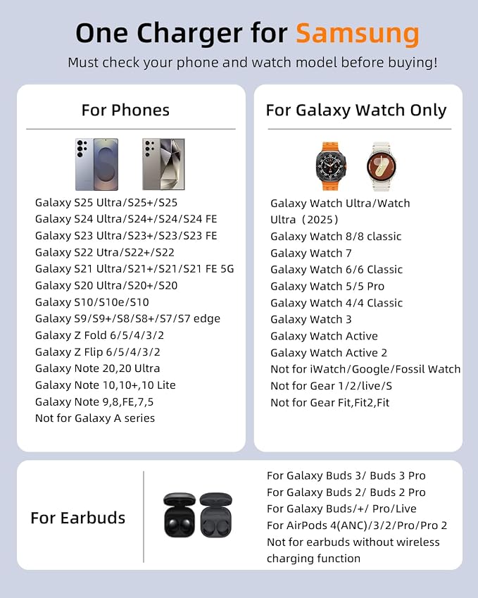 Wireless Charger for Samsung, 3 in 1 Wireless Charging Station for Samsung Galaxy Watch 8 7 6 5 4 3 Pro Classic Galaxy Buds 3/2 Pro,Charger for Samsung Galaxy S25 Ultra/S25/S24/S23/S22/S21/Note20