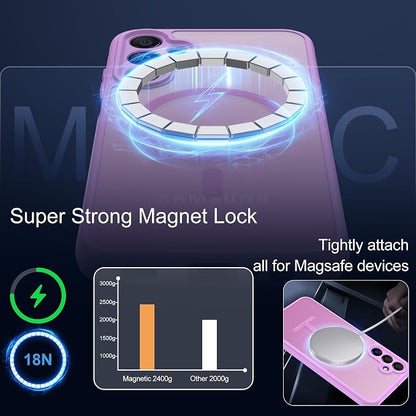Compatible for Samsung Galaxy A15 5G Phone Case: A15 Case [Mag-Safe Fit] with 2PC Tempered Glass Screen Protector,Matte Translucent Soft-Touch Skin/Full Body Protection for Cell Phone A 15 Cover,Pink
