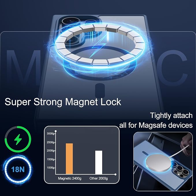 For Samsung Galaxy S24 Ultra Case [Compatible with Magsafe] Translucent Matte Magnetic Phone Case,Slim Thin Duty Shockproof Protection Cover with 2pc Screen Protector Case for S 24 Ultra-Dark blue