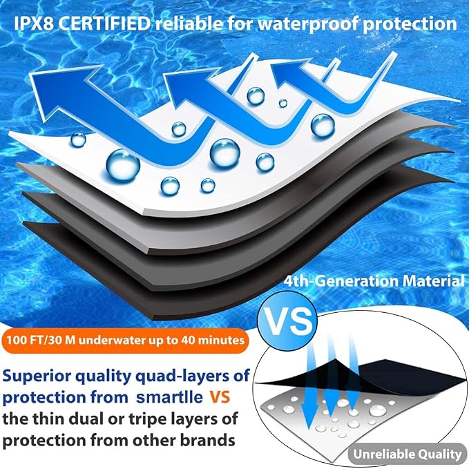 Waterproof Phone Pouch Case w/Lanyard, Cell Phone Dry Bag for iPhone 15 14 13 12 Pro Max XS Plus XR, for Galaxy S24 S22, IPX8 Waterproof Phone Holder for Vacation Pool Beach Swimming -4 Pack