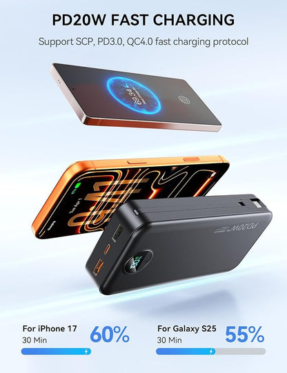 Nusyddy Portable Charger 20000mAh PD20W w/Built-in Cables & Wall Plug Black | PD20W Fast Charging, High Capacity, LED Display, Charge 5 Devices at once, TSA Approved, Compatible with iPhone/iPad/Samsung