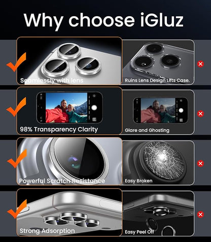iGluz 2 Pack Anti-Reflection Camera Lens Protector for iPhone 17 Pro Max/iPhone 17 Pro [98% Transmittance][1-Step Installation][Strong Adsorption] 9H Shatterproof Tempered Glass-Silver
