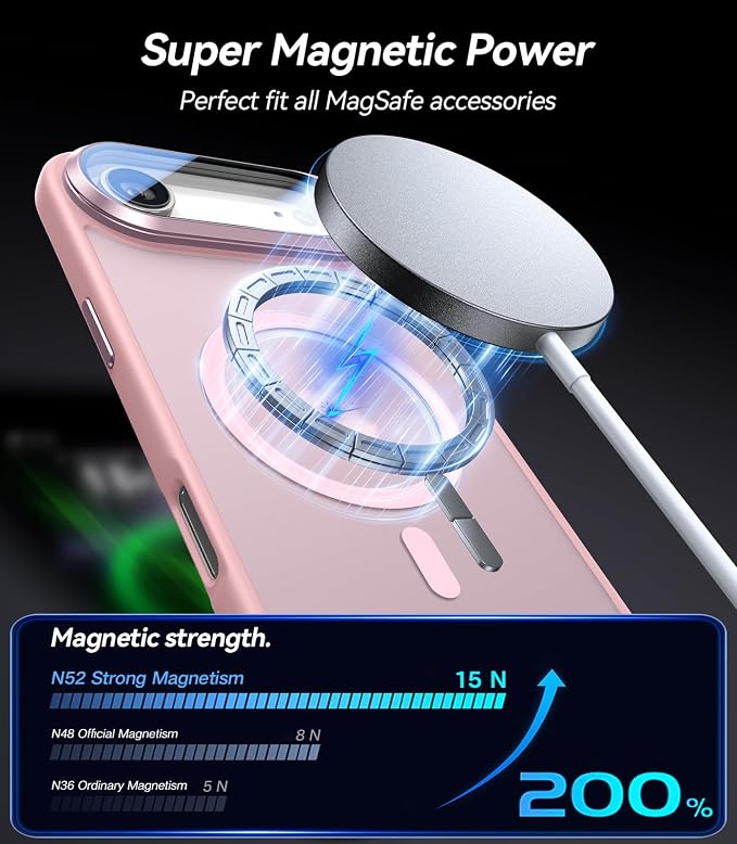 [Upgraded Full Camera Protection] for iPhone Air Case with Camera Cover Stand [Fit for MagSafe][10FT Mil-Grade Protection] Translucent Magnetic Phone Cover for iPhone 17 Air Case, Pink