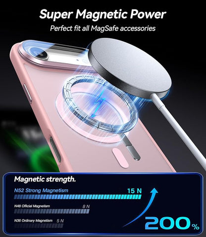 [Upgraded Full Camera Protection] for iPhone Air Case with Camera Cover Stand [Fit for MagSafe][10FT Mil-Grade Protection] Translucent Magnetic Phone Cover for iPhone 17 Air Case, Pink