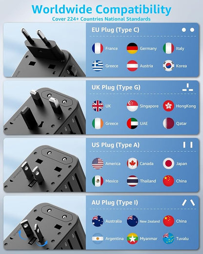 Universal Travel Adapter, 2 USB-C ＆ 1 USB-A, Cover 200+ Countries | GaN 65W, International Plug Adapter, All in One Portable Adapter, NOT A Voltage Converter, for USA, UK, EU, AU (Black)