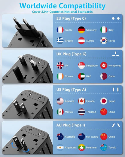 Universal Travel Adapter, 2 USB-C ＆ 1 USB-A, Cover 200+ Countries | GaN 45W, International Plug Adapter, All in One Portable Adapter, NOT A Voltage Converter, for USA, UK, EU, AU (Black)
