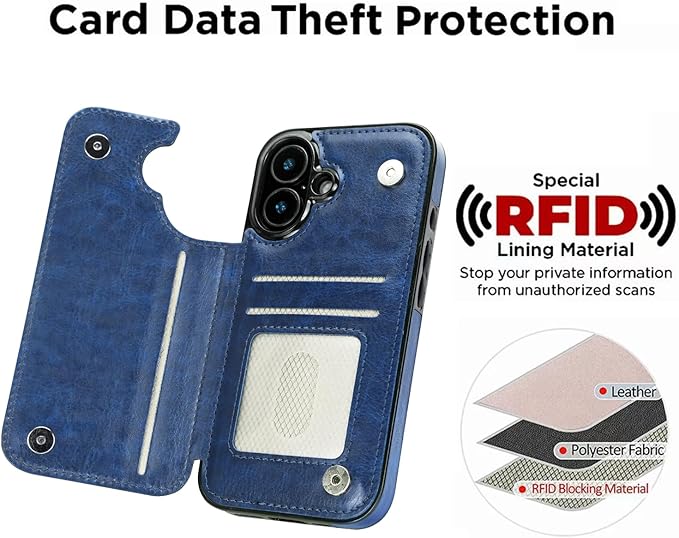 uCOLOR for iPhone 17 Wallet Case with Card Holder PU Leather RFID Blocking Design iPhone 17 flip case for Women Men Magnetic Clasp Kickstand Design 6.3 inch (Blue Daisy)