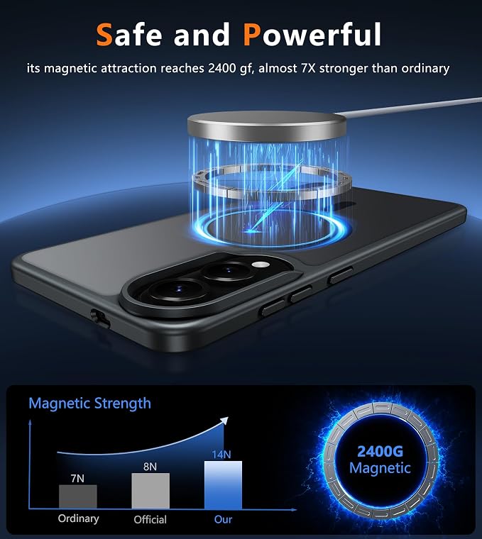 FNTCASE for Samsung Galaxy S25 Edge Case: [Compatible with Magsafe] Translucent Matte Cases with [Screen Protector] Military Grade Shockproof Protective Magnetic Phone Cover (Black 6.7 inch)