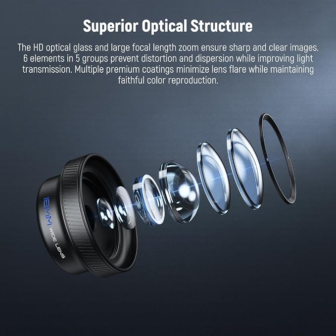NEEWER 18mm Wide Angle Lens with 17mm Threaded Phone Camera Lens Clip, 100° FOV, 0.75X Magnification, 6 Elements in 5 Groups, Compatible with iPhone Android Samsung for Mobile Photography, LS-72