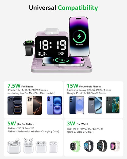 Acer 7-in-1 Wireless Charging Station with LED Clock - 30W Fast Wireless Charger for iPhone 16/15/14/13/12/Pro Max, Apple Watch, AirPods - Bluetooth Auto Time Sync & Night Lights (Purple)