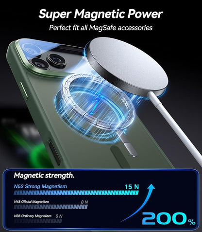 [Upgraded Full Camera Protection] for iPhone 17 Pro Max Case with Camera Cover Stand [Fit for MagSafe][10FT Mil-Grade Protection] Translucent Magnetic iPhone 17 Pro Max Phone Case, Green