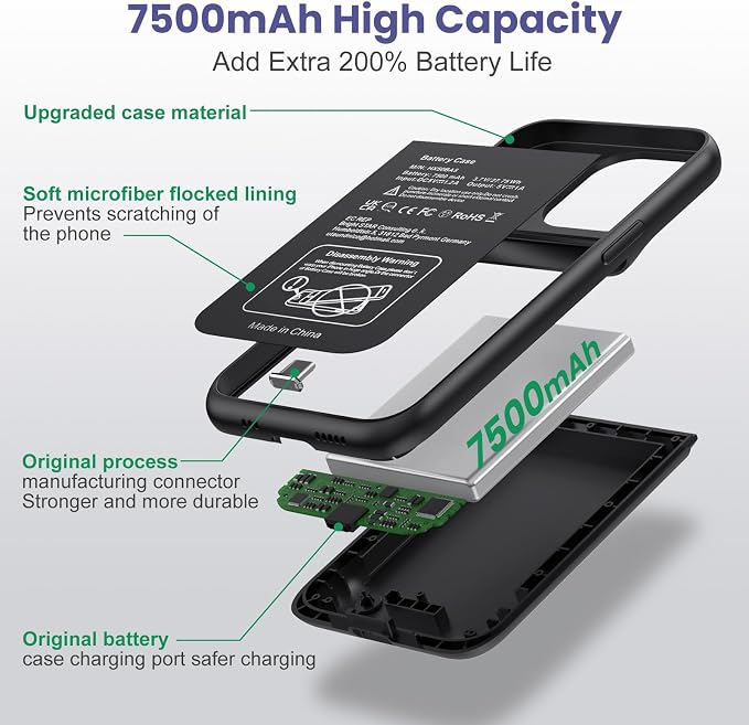 Battery Case for iPhone 16 Pro, [2025 Upgraded] 7500mAh Ultra-Slim Portable Smart Charging Case Rechargeable Protective Extended Charging Cover Only for iPhone 16Pro Battery Pack (6.3 Inch), Black