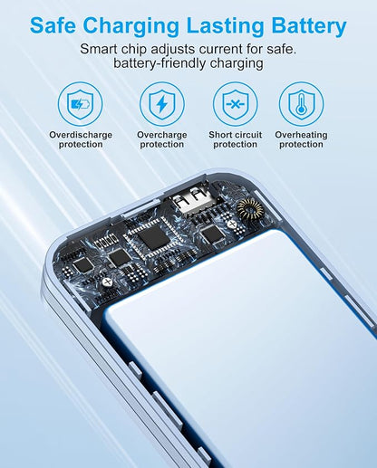 Portable Charger with Built-in Cables and Wall Plug, 10000mAh PD20W USB C Power Bank Fast Charging with LED Display, External Battery Pack Travel Essentials Compatible with iPhone, iPad, Samsung Blue