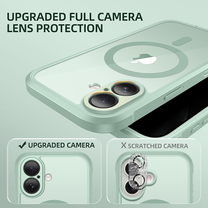 BERFY for iPhone 17 Case, Compatible with MagSafe, Built-in Privacy Screen Protector, Camera Protection, Shockproof Full Body Phone Case 6.3", Clear Green