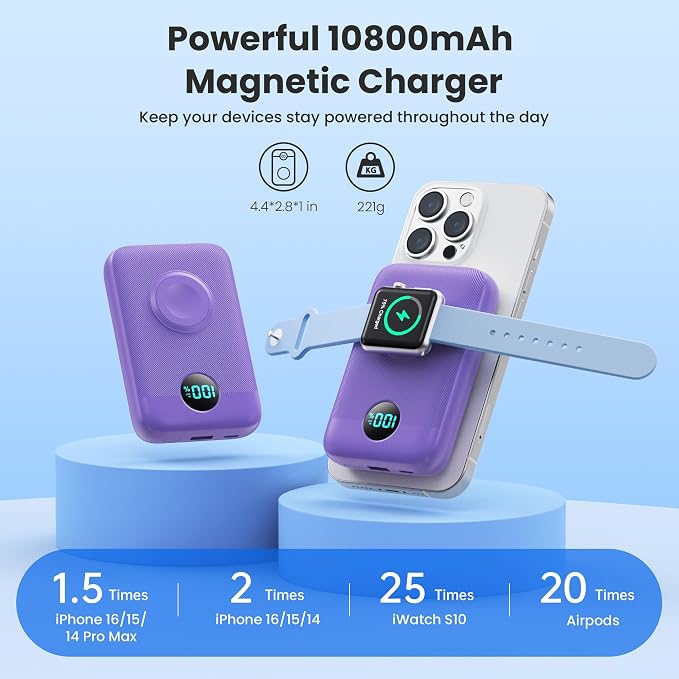 GKUTW Magnetic Portable Charger for iPhone and Apple Watch, 10800mAh 25W PD Fast Charging Power Bank, Dual-Side Magnet Design Travel Essentials Battery Pack for iPhone 17/16/15/14/13/12 (Purple)