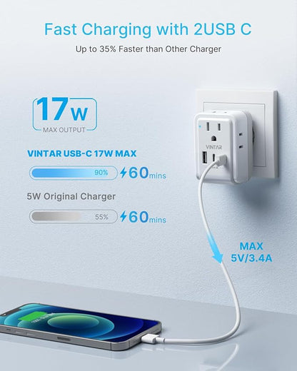 3 Pack European Travel Plug Adapter, VINTAR Foldable International Power Adapter with 4 AC Outlets 3 USB Ports(2 USB C), Type C Adaptor Charger for US to Most of Europe EU Italy Spain France Iceland