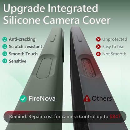 FireNova Magnetic for iPhone 17 Case, Compatible with MagSafe, [Integrated Silicone Camera Control Button] [Camera Protection] Anti-Scratch Microfiber Lining Phone Case, 6.3", Calke Green