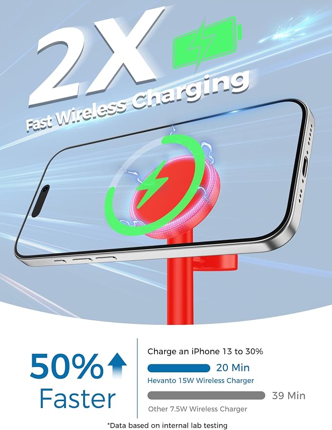 2026 3 in 1 Wireless Charging Station for Apple MagSafe Charger, 15W Fast Magnetic Mag-Safe Charger Stand for iPhone 17 16 15 14 13 12 Apple Watch AirPods Compatible with MagSafe, DeepRed