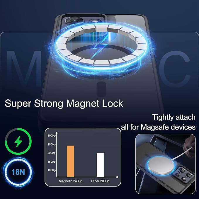 for Motorola Moto G Power 2025 Case Magnetic,Translucent Matte Compatible with Magsafe [Military-Grade Protection] with Screen Protector Shockproof Protective Case for Moto G Power 2025-Black