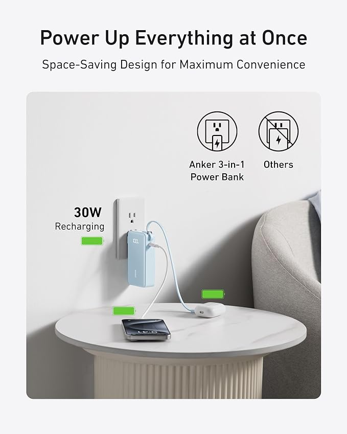 Anker Nano 3-in-1 Portable iPhone Charger, 10,000mAh Power Bank with Built-in USB-C Cable and Foldable Wall Plug, 30W Max Battery Pack, Travel Essentials for iPhone 17/16/15 Series (Violet)