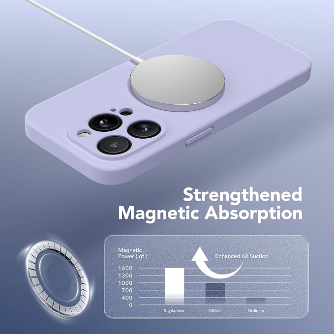 Magnetic for iPhone 13 Pro Max Case, Compatible with MagSafe, [Full Camera Protection][Screen Protector] Silicone Shockproof Protective Phone Case for iPhone 13 Pro Max 6.7", Lilac