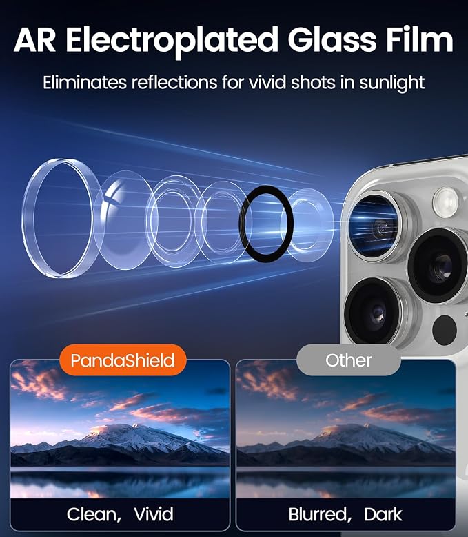 PandaShield 2-Pack Anti-Reflection Camera Lens Protector for iPhone 17/16/15 Pro & Pro Max, Easy Installation,Anti-Scratch,9H Hardness,98% Ultra Clarity,Maintains Original Lens Design - Transparent
