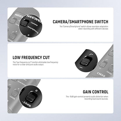 NEEWER 3.5mm TRRS Lavalier Lapel Microphone Plug & Play Mini Clip on Mic Omnidirectional Condenser for Camera Phone PC, Low Frequency Cut, Gain Control, Monitoring Headphone Jack, CM10