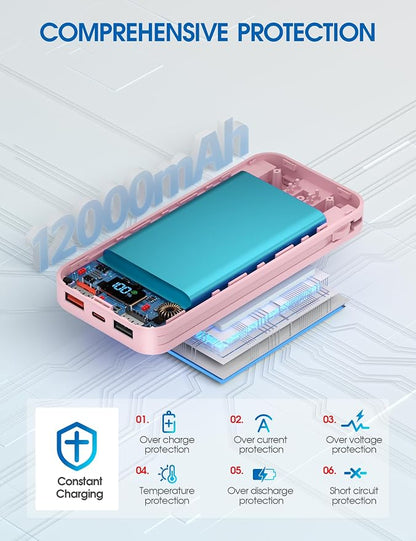 Nusyddy Portable Charger 12000mAh 22.5W w/Built-in Cables & Wall Plug Pink | 22.5W Fast Charging, LED Display, Pass Through Charging, TSA Approved, Portable & Slim, Power Bank for iPhone, iPad, Samsung