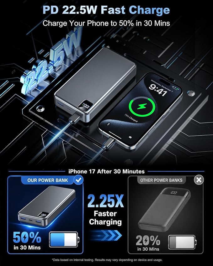 Portable Charger Power Bank, 56800mAh Battery Pack, 22.5W Fast Charging Portable Phone Charger for Camping Travel Essential Compatible with iPhone 17/16/15/14/13 Series, Samsung, Google,iPad-Gray