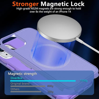 Diverbox Compatible with iPhone 14 Phone Case,for iPhone 14 Magnetic Case [with Screen Protector & Camera Lens Protector ] Heavy Duty Phone Case for iPhone 14 (Purple)