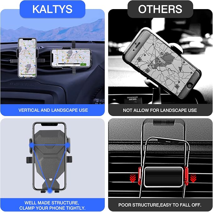 Karltys Car Phone Holder for Jeep Renegade 2015-2024 Accessories Renegade Cell Phone Holder Air Vent Mount for 4-7 Inch Phones Hands Free Thick Case Friendly Mobile Stand