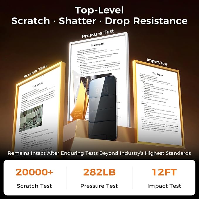 NeverBreak 9H+ Hardness for iPhone Air Privacy Screen Protector 12FT Military Grade Protection (Scratch, Shatter, Drop Resistance) Tempered Glass Full Coverage 6.5", 2 Pack with De-Bubble Card