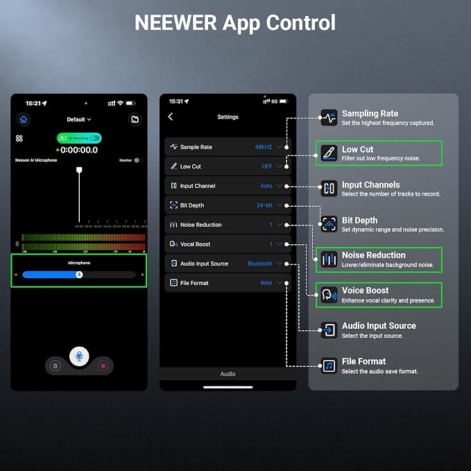 NEEWER CM26 Pro AI Wireless Microphone Compatible with iPhone Android Phone Camera PC, Lavalier Lapel Mic DSP/MCU Noise Cancellation Mute Gain Low Cut 48KHz/24Bit 88dB SNR 50H Battery 100m Range