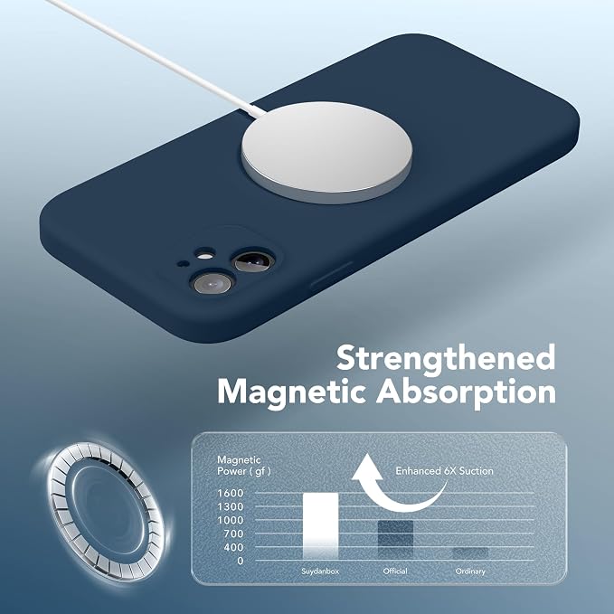 Magnetic for iPhone 11 Phone Case Silicone, Compatible with MagSafe, [Full Camera Protection][Screen Protector] Slim Shockproof Protective Case for iPhone 11 6.1", Deep Blue