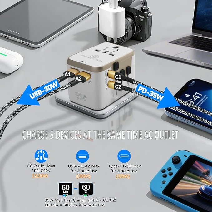 Universal Travel Adapter with 4 Ports (2 USB-C & 2 USB-A) Fast Charging 35W Worldwide All-in-One Power Adapter for USA, Europe, UK, Australia & 150+ Countries