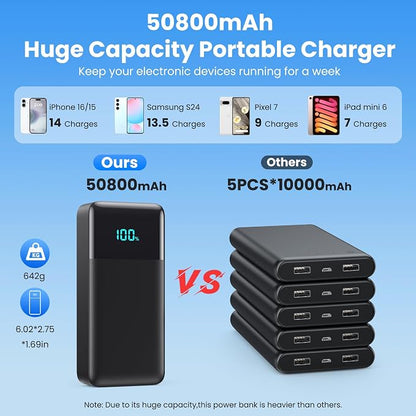 Portable Charger 50800mAh Power Bank with 3 Built-in Cable,25W PD USB C Power Bank Fast Phone Charging,QC4.0 Travel Outdoor Essential Portable Phone Battery Pack for iPhone 17/16/15/14,Galaxy Android