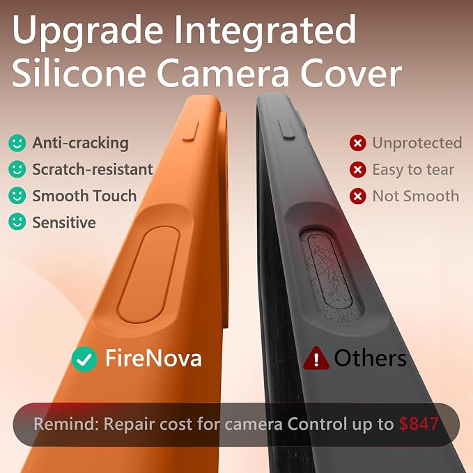 FireNova Magnetic for iPhone 17 Pro Max Case, Compatible with MagSafe, [Integrated Silicone Camera Control Button] [Camera Protection] Anti-Scratch Microfiber Lining Phone Case, 6.9", Orange