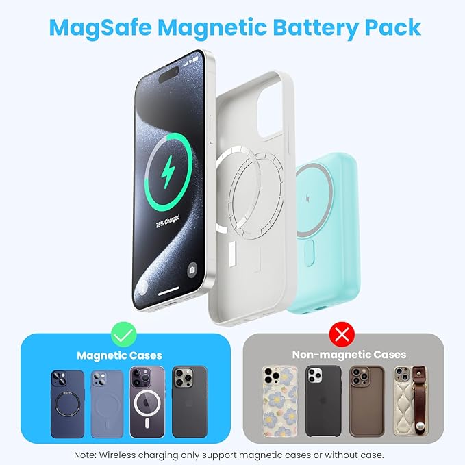 Magnetic Portable Charger 10800mAh,4-in-1 Wireless Power Bank with iWatch Charger, QC4.0+20W PD Fast Charging USB C Battery Pack with LCD Display for Magsafe,iPhone 17/16/15/14/13/12 Series,Green