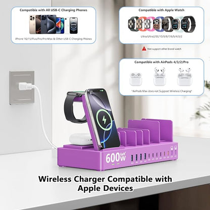 600w Charging Station for Multiple Devices, 15 in 1 Wireless Charger with 2pack 100w USB C Charger Cable, Dual 100w USB C Tablet Charging Station for MacBook,iPhone,iPad,Tablet(Purple)