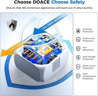 DOACE 2000W 220V to 110V Converter for European Travel for Hair Dryers, Voltage Converter US to Europe with Fast Charging Power Converter Adapter Combo with 4 USB Ports Step Down Transformer