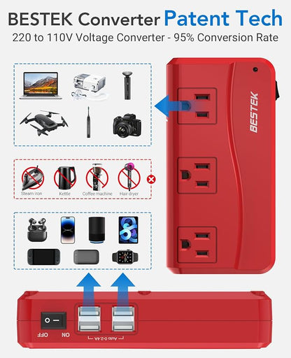 BESTEK Universal Travel Adapter 220V to 110V Voltage Converter with 6A 4-Port USB Charging and UK/AU/US/EU Worldwide Plug Adapter (Red)