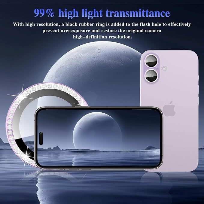 ShinKin Camera Lens Protector for iPhone 17, Glitter Camera Cover, 9H Tempered Glass Individual Metal Ring Camera Protector for iPhone 17 (Diamond - Purple)