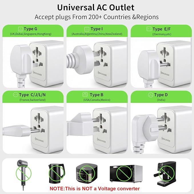 Realmade 45W International All-in-One Travel Adapter, 2C+2A GaN Tech White | All-in-one international power adapter, travel essential for US EU UK overseas trips