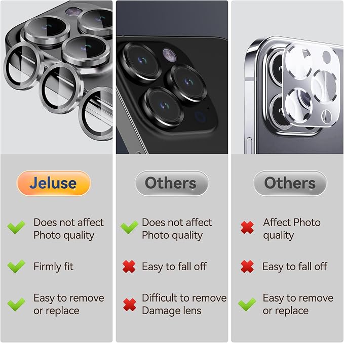 Jeluse Camera Lens Protector for iPhone 17 Pro Max/17 Pro/16 Pro Max/16 Pro/15 Pro Max/15 Pro/14 Pro Max/14 Pro, 9H Tempered Glass Screen Protector Cover Alignment Kit Metal Individual Ring