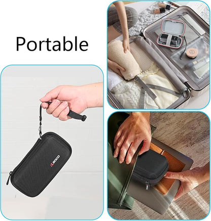 RLSOCO Carrying Case for Anker Prime 200W & UGREEN Nexode 130W Power Bank 20000mAh Portable Charger (Case Only)